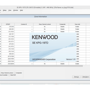 Kenwood software voor diverse portofoons